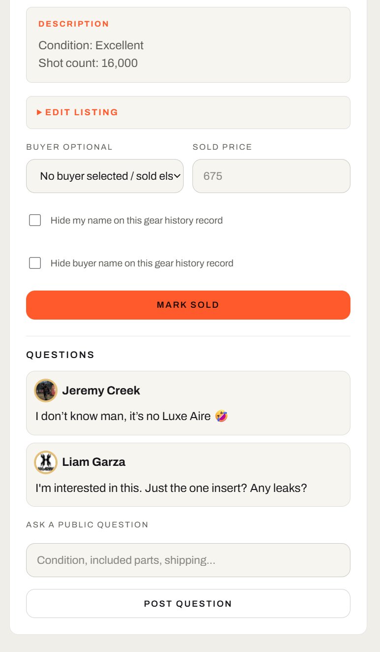 Public questions from Anno members on an Exchange listing