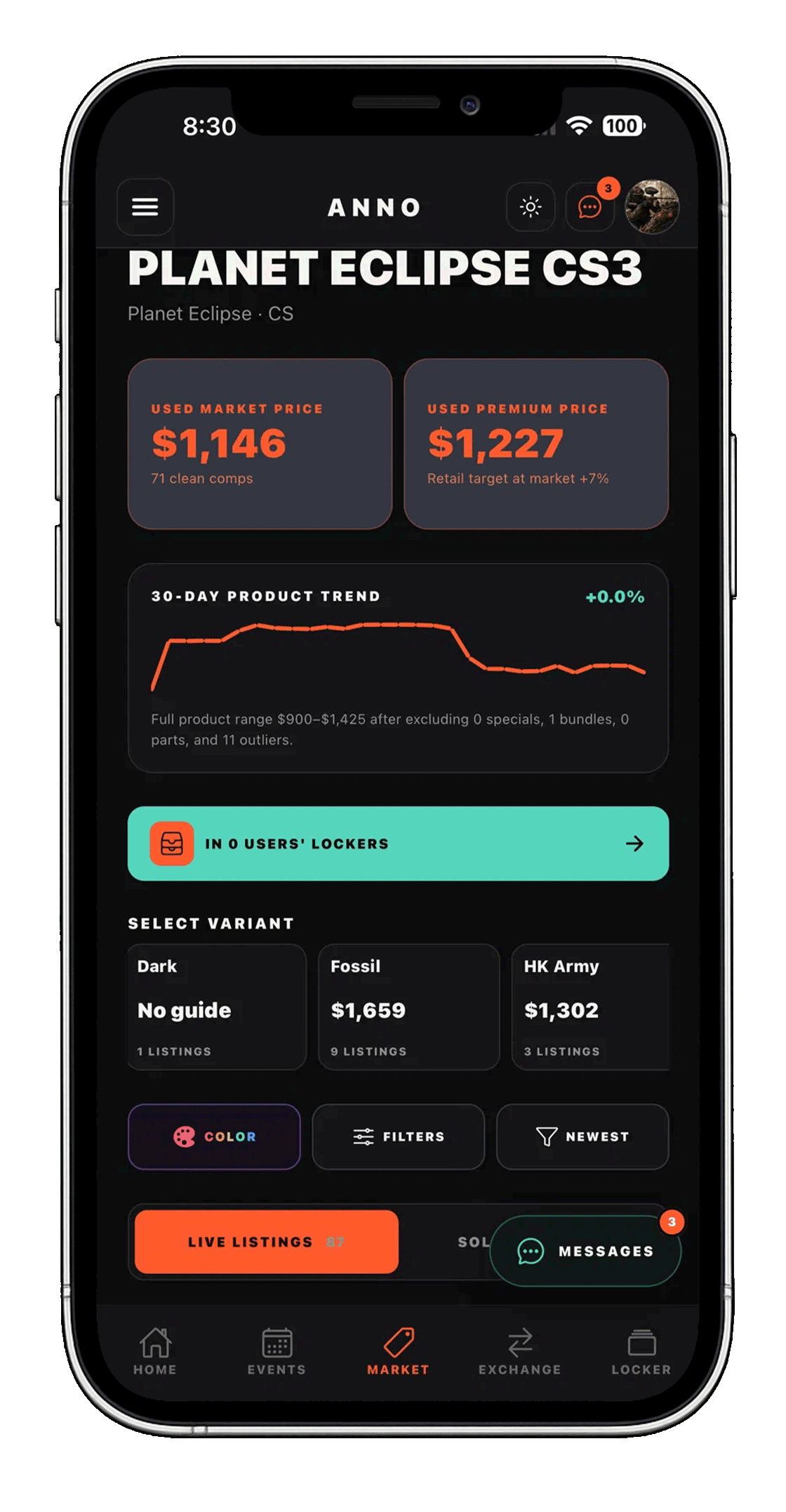 Anno mobile market screen with live pricing for a Planet Eclipse CS3